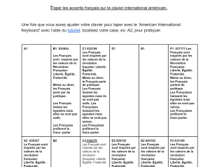 Table for collaborative document (Google document example)