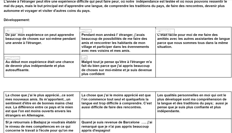 Large amounts of text inputted via phones connected to a Google Document