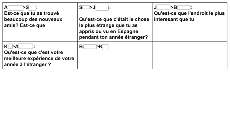 Students asking each other questions on Google documents.